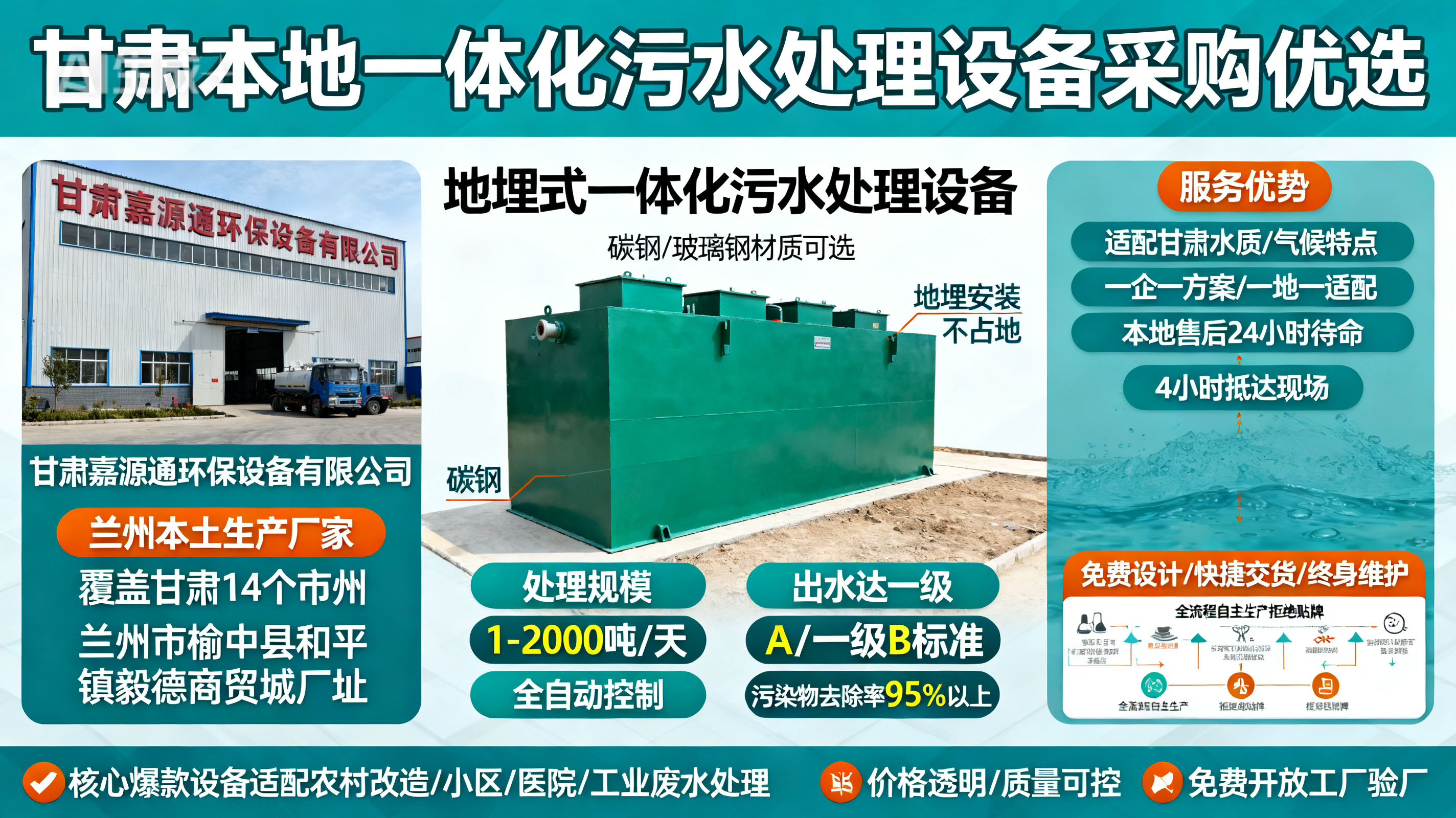 甘肃采购原阳一体化原阳污水处理设备_优先选本地生产厂家_直...式解决甘肃污水处理需求_选本地实体厂家_靠谱有保障.jpeg